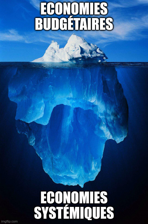 Iceberg économies budgétaires vs économies systémiques